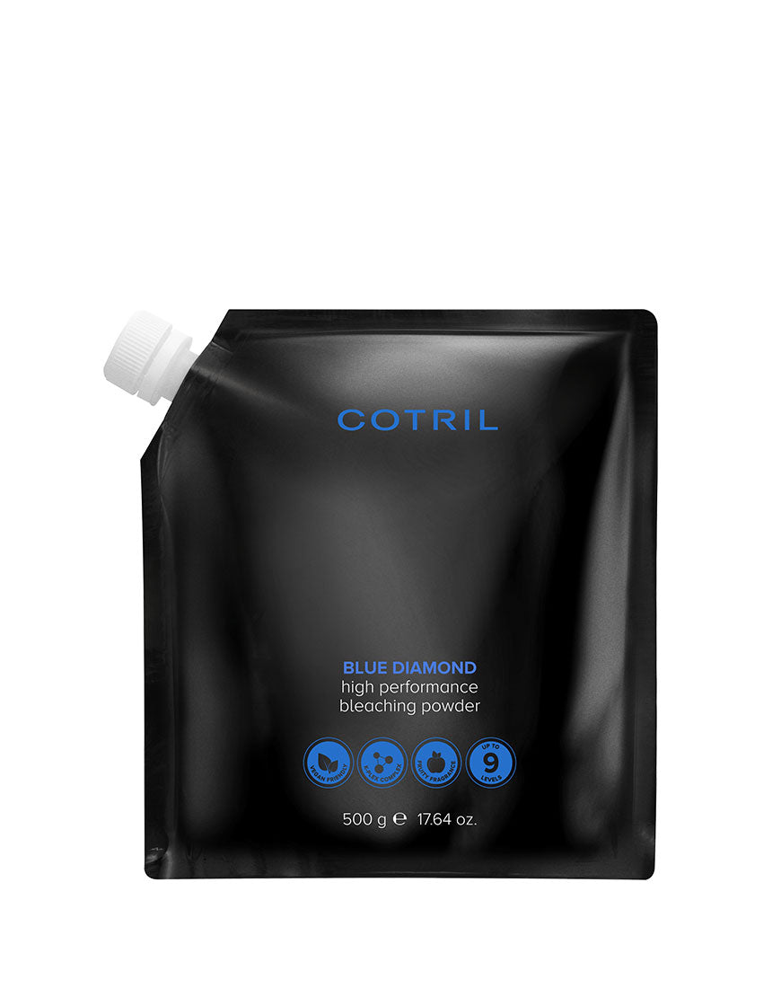cotril_blue ray
